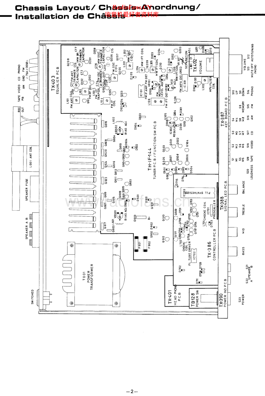 Rotel-RX850-rec-sm 维修电路原理图.pdf_第2页