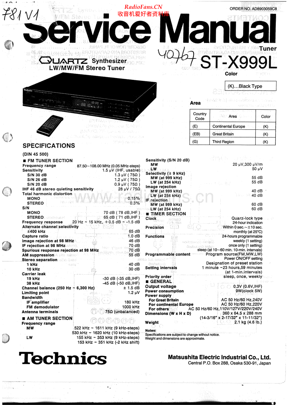 Technics-STX999L-tun-sm(1) 维修电路原理图.pdf_第1页