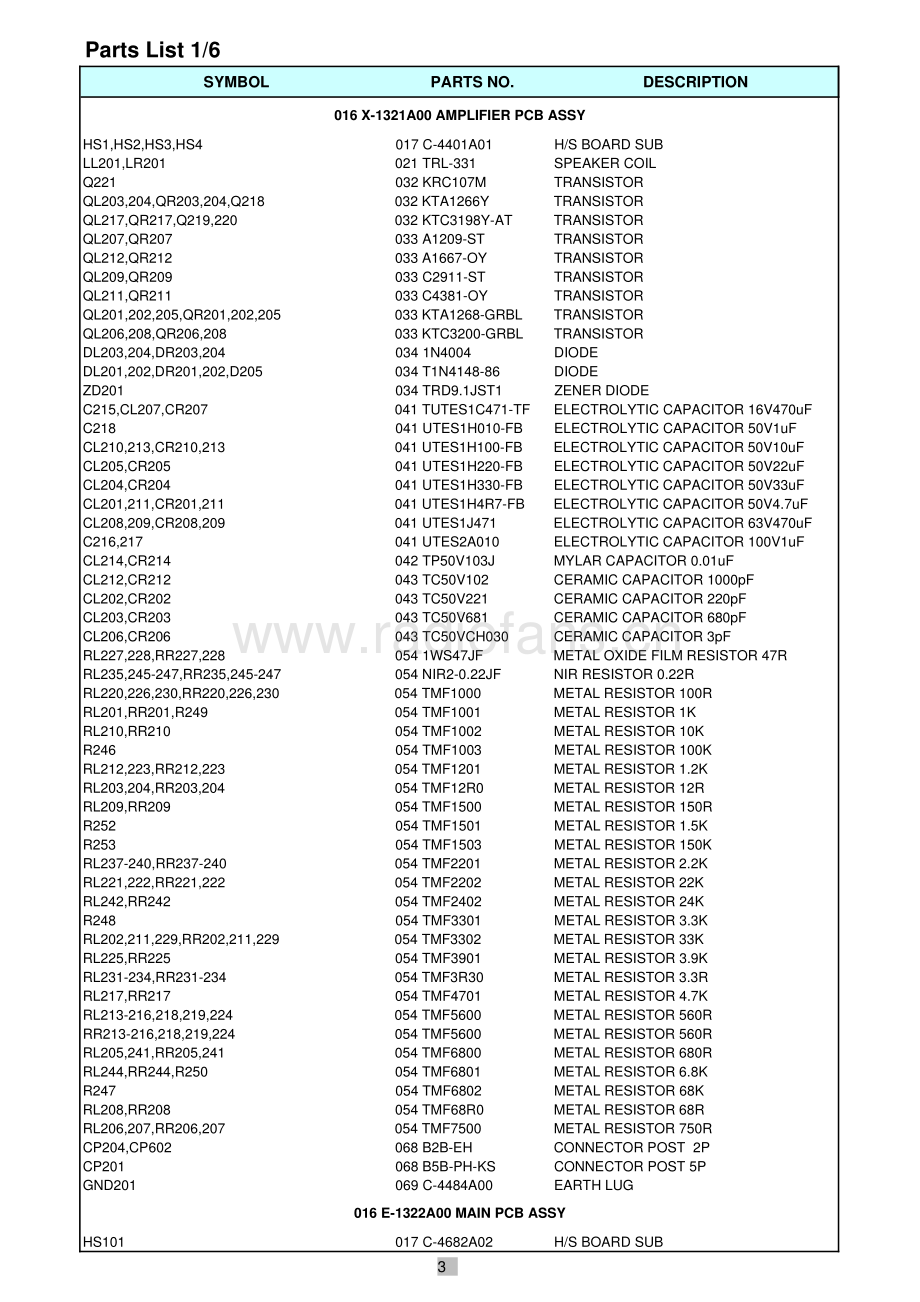 Rotel-RX1050-rec-sm 维修电路原理图.pdf_第3页