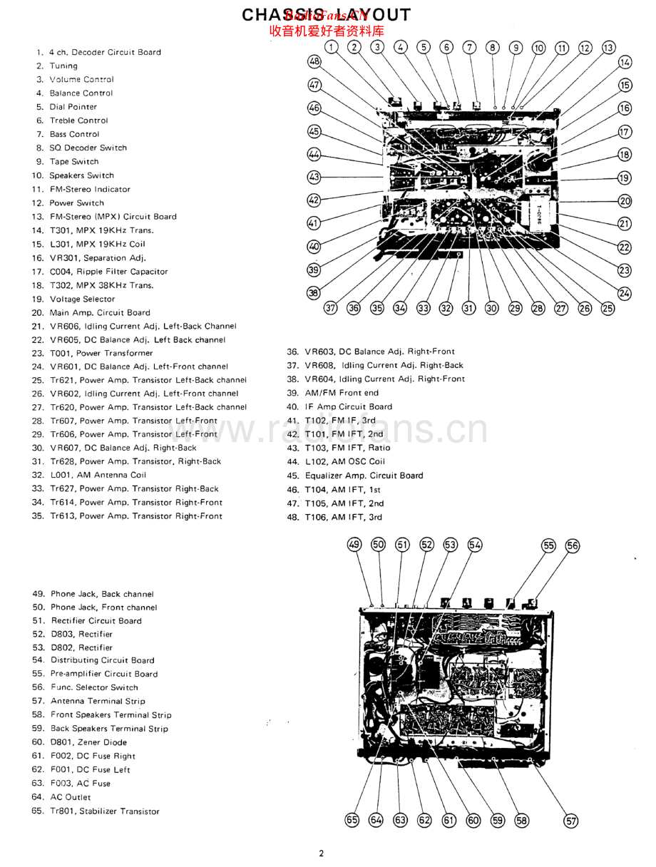 Rotel-RX154A-rec-sm 维修电路原理图.pdf_第2页