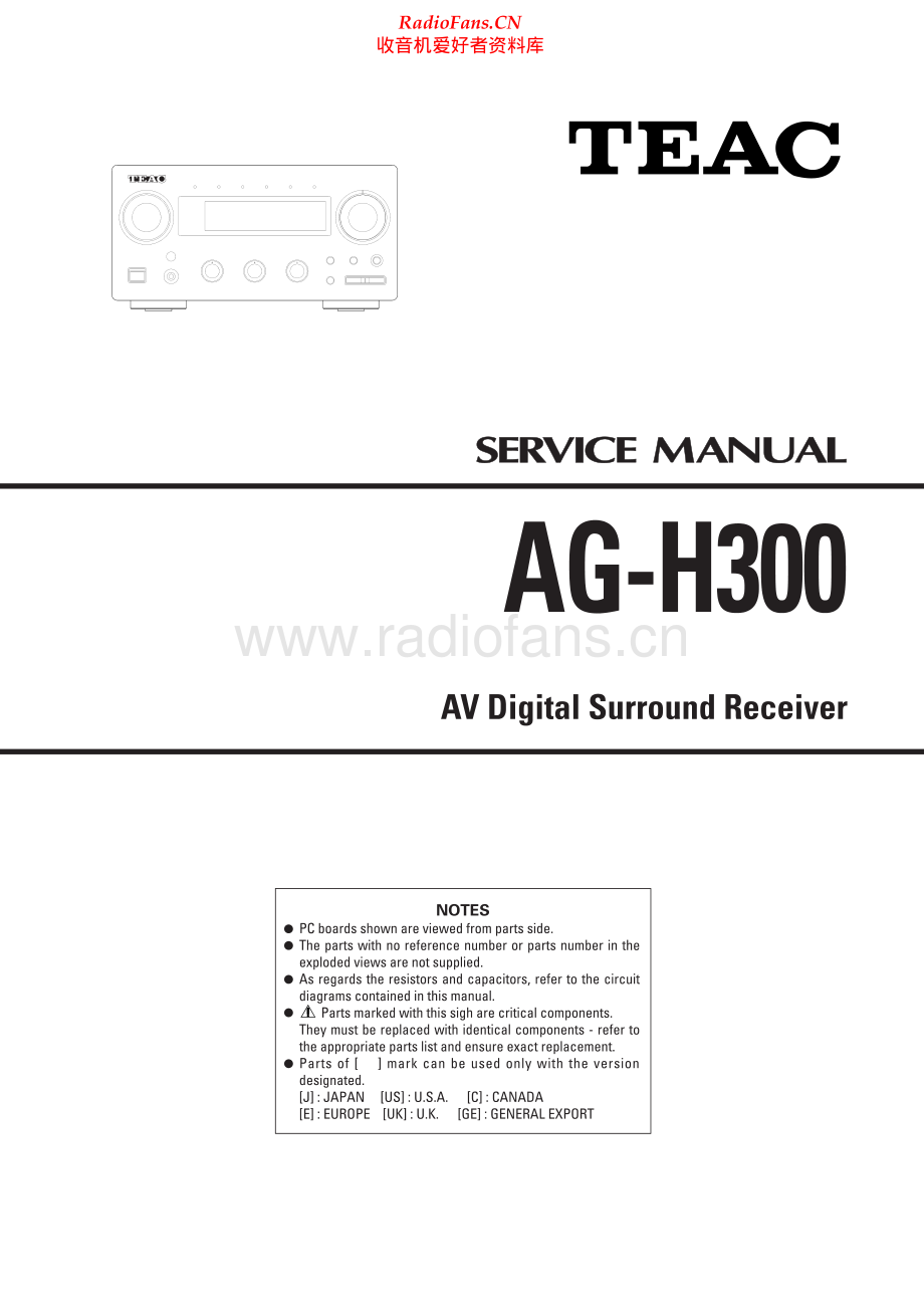 Teac-AGH300-rec-sm 维修电路原理图.pdf_第1页