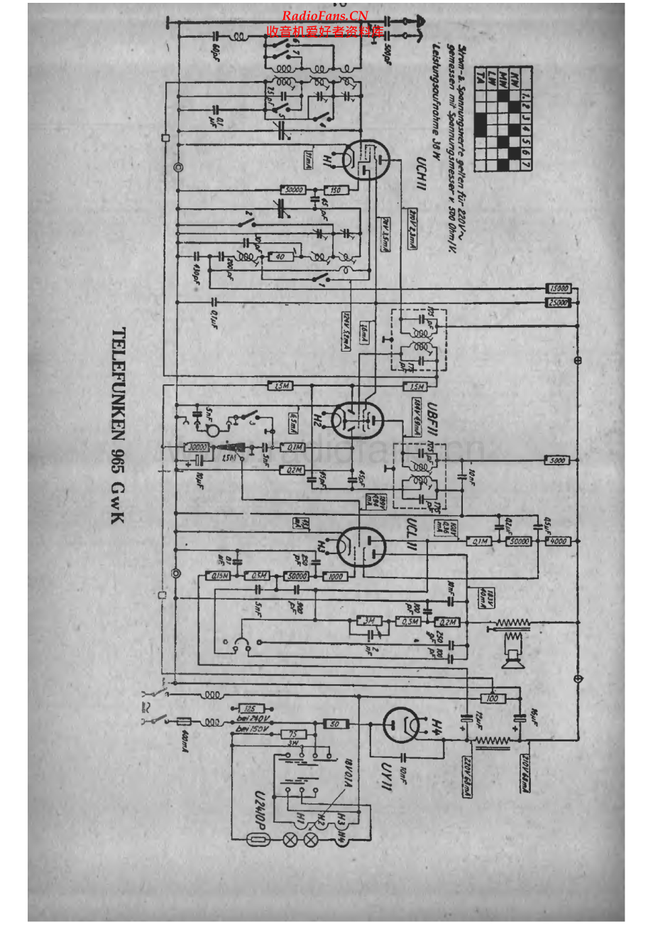 Telefunken-965GWK-rec-sch 维修电路原理图.pdf_第1页