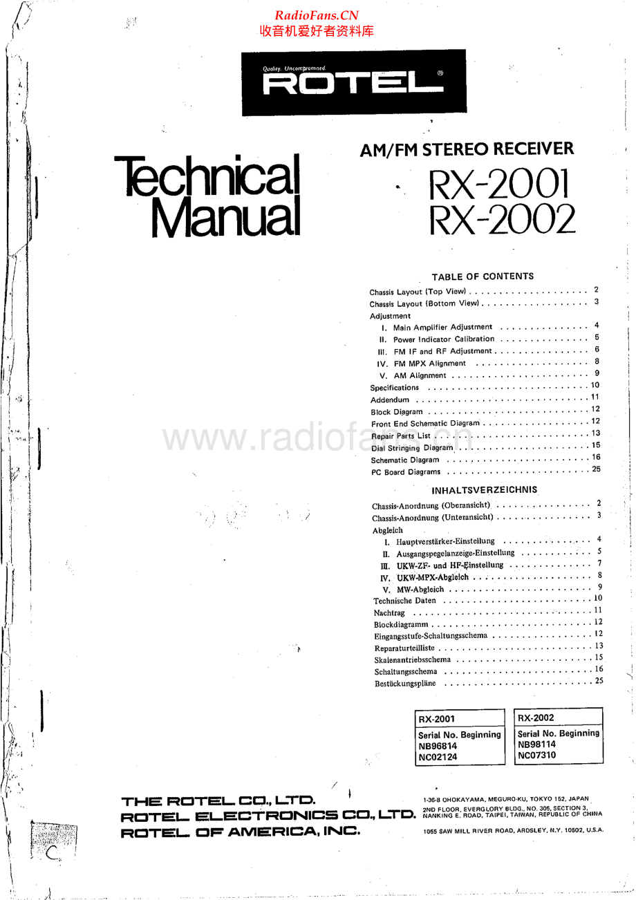 Rotel-RX2002-rec-sm 维修电路原理图.pdf_第1页