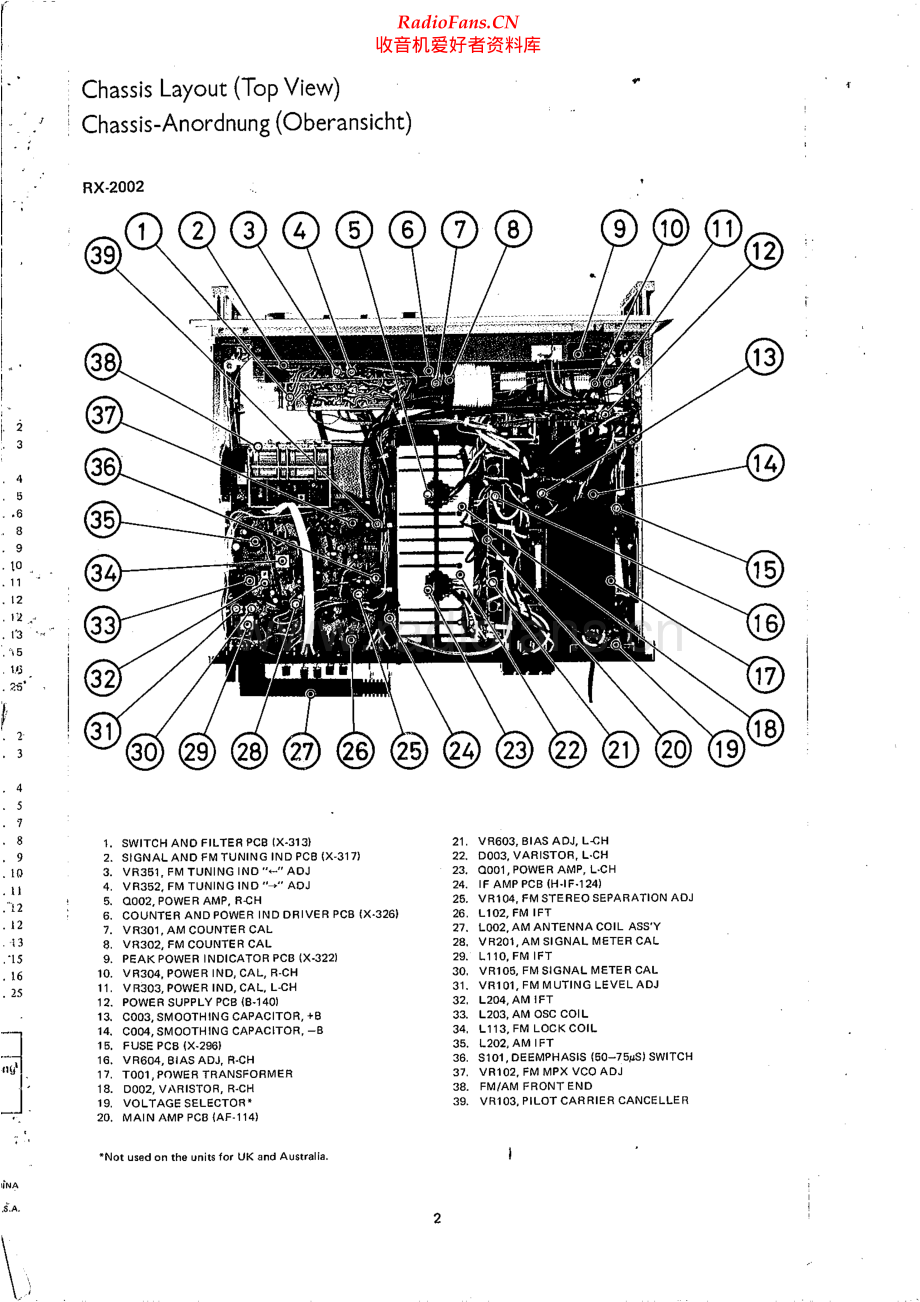 Rotel-RX2002-rec-sm 维修电路原理图.pdf_第2页