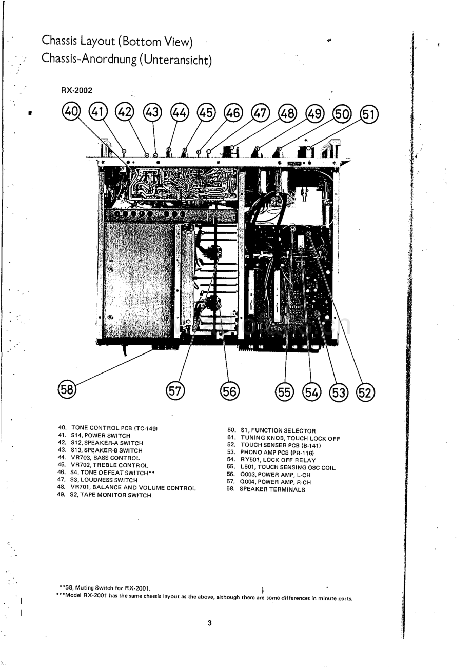 Rotel-RX2002-rec-sm 维修电路原理图.pdf_第3页