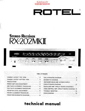 Rotel-RX202_MKII-rec-sm 维修电路原理图.pdf