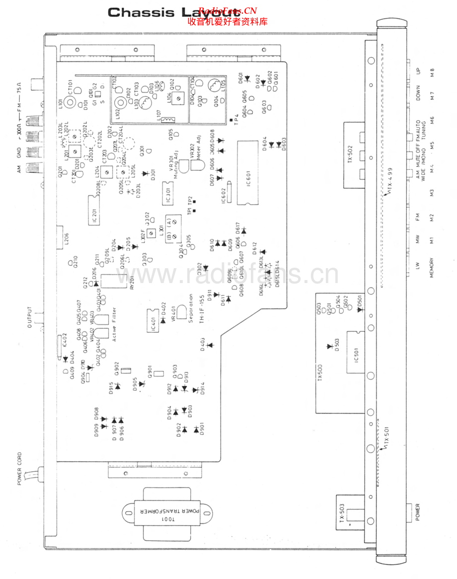 Rotel-RT850AL-tun-sm 维修电路原理图.pdf_第2页