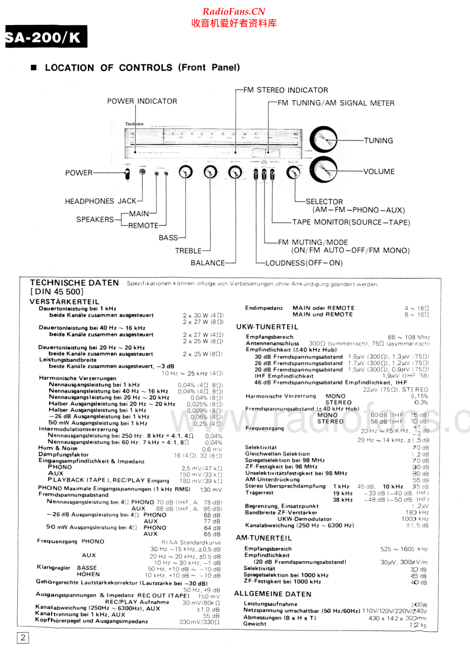 Technics-SA200-rec-sm 维修电路原理图.pdf_第2页