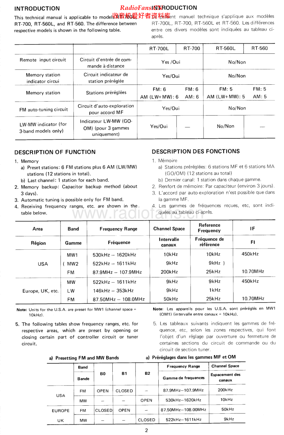 Rotel-RT700L-tun-sm 维修电路原理图.pdf_第2页