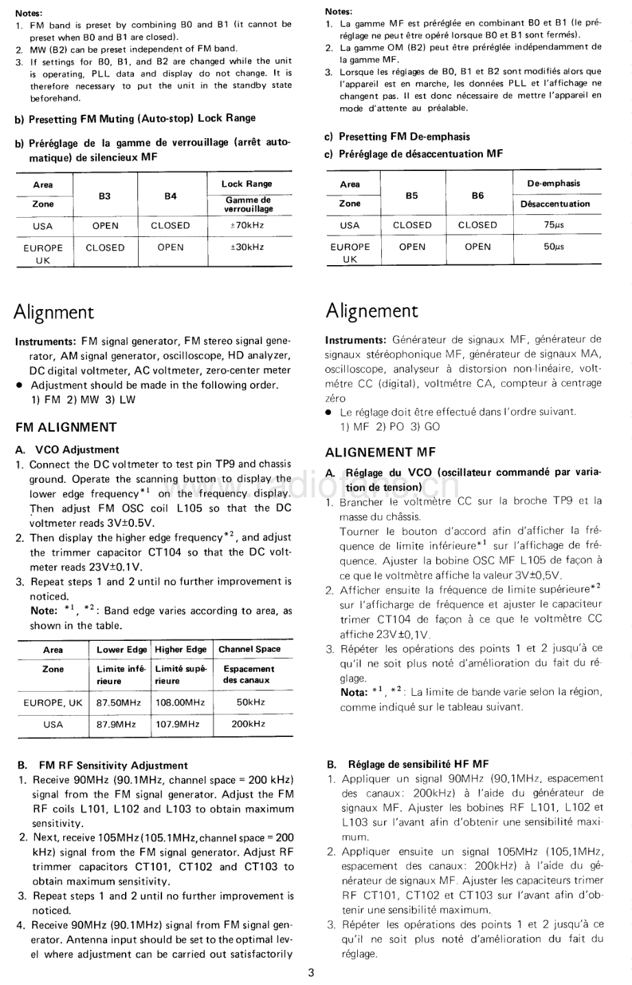 Rotel-RT700L-tun-sm 维修电路原理图.pdf_第3页