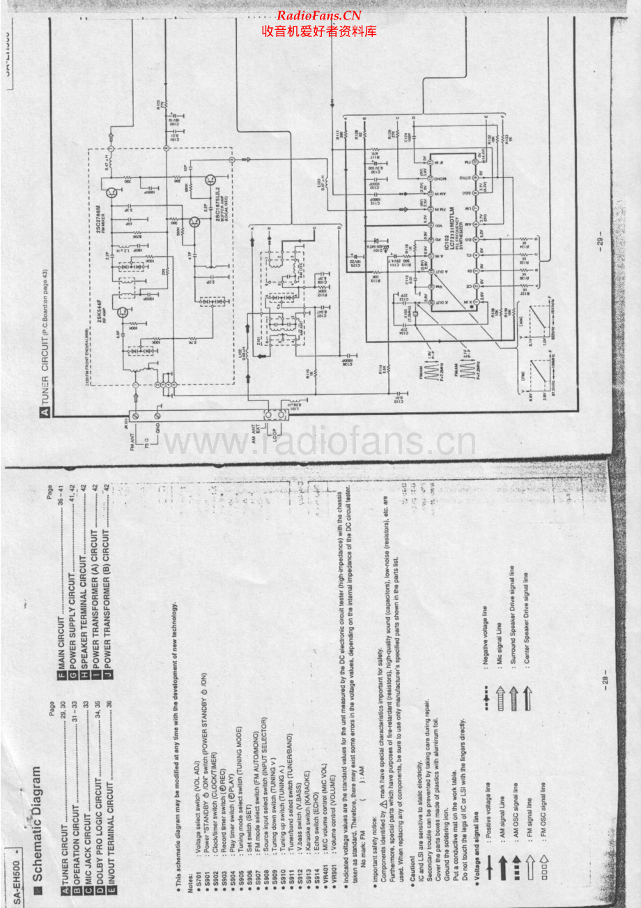 Technics-SAEH500-rec-sch 维修电路原理图.pdf_第1页