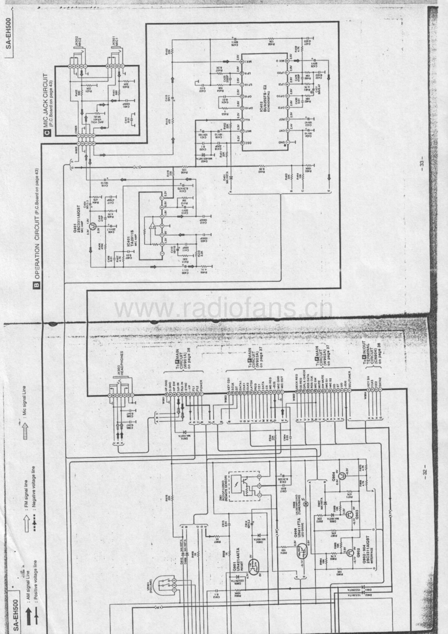 Technics-SAEH500-rec-sch 维修电路原理图.pdf_第3页