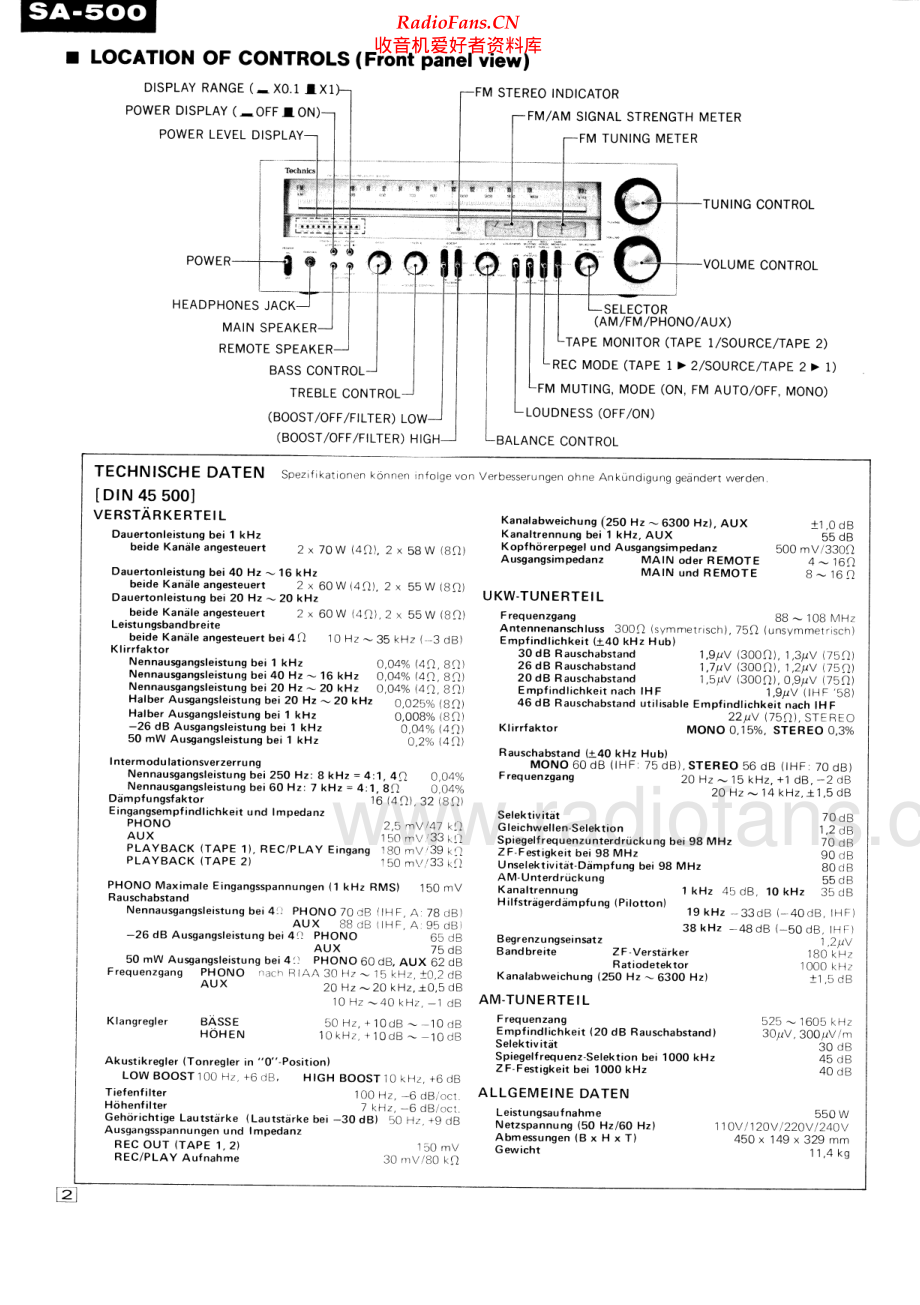 Technics-SA500-rec-sm 维修电路原理图.pdf_第2页