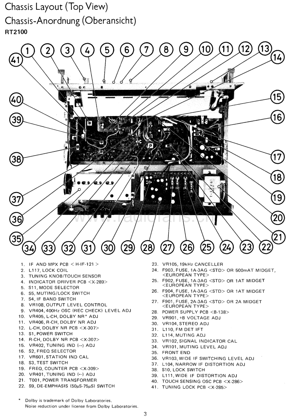 Rotel-RT2000-tun-sm 维修电路原理图.pdf_第3页