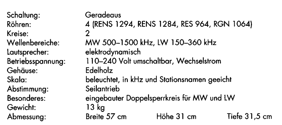 Telefunken-523WL-rec-sch 维修电路原理图.pdf_第3页