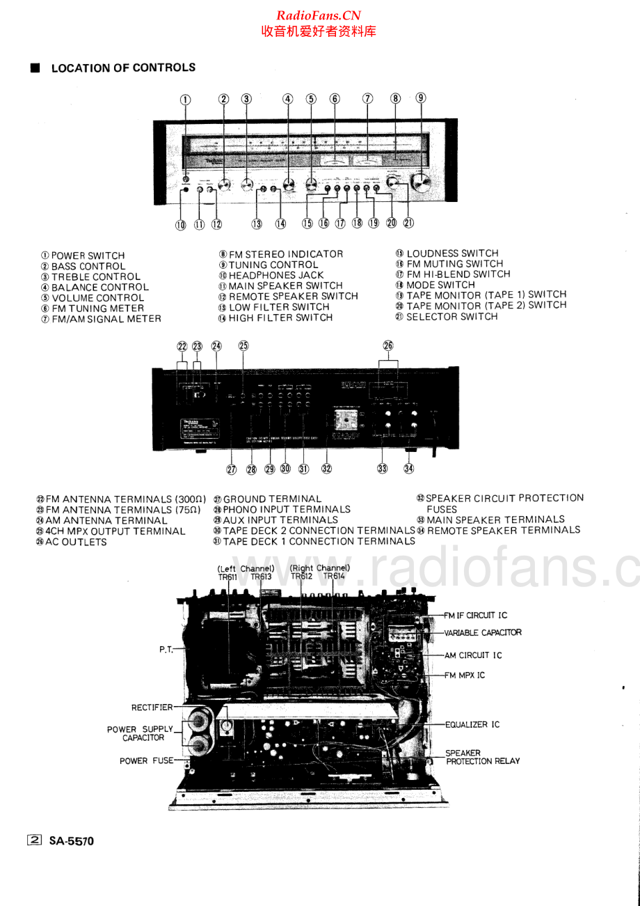 Technics-SA5570-rec-sm 维修电路原理图.pdf_第2页