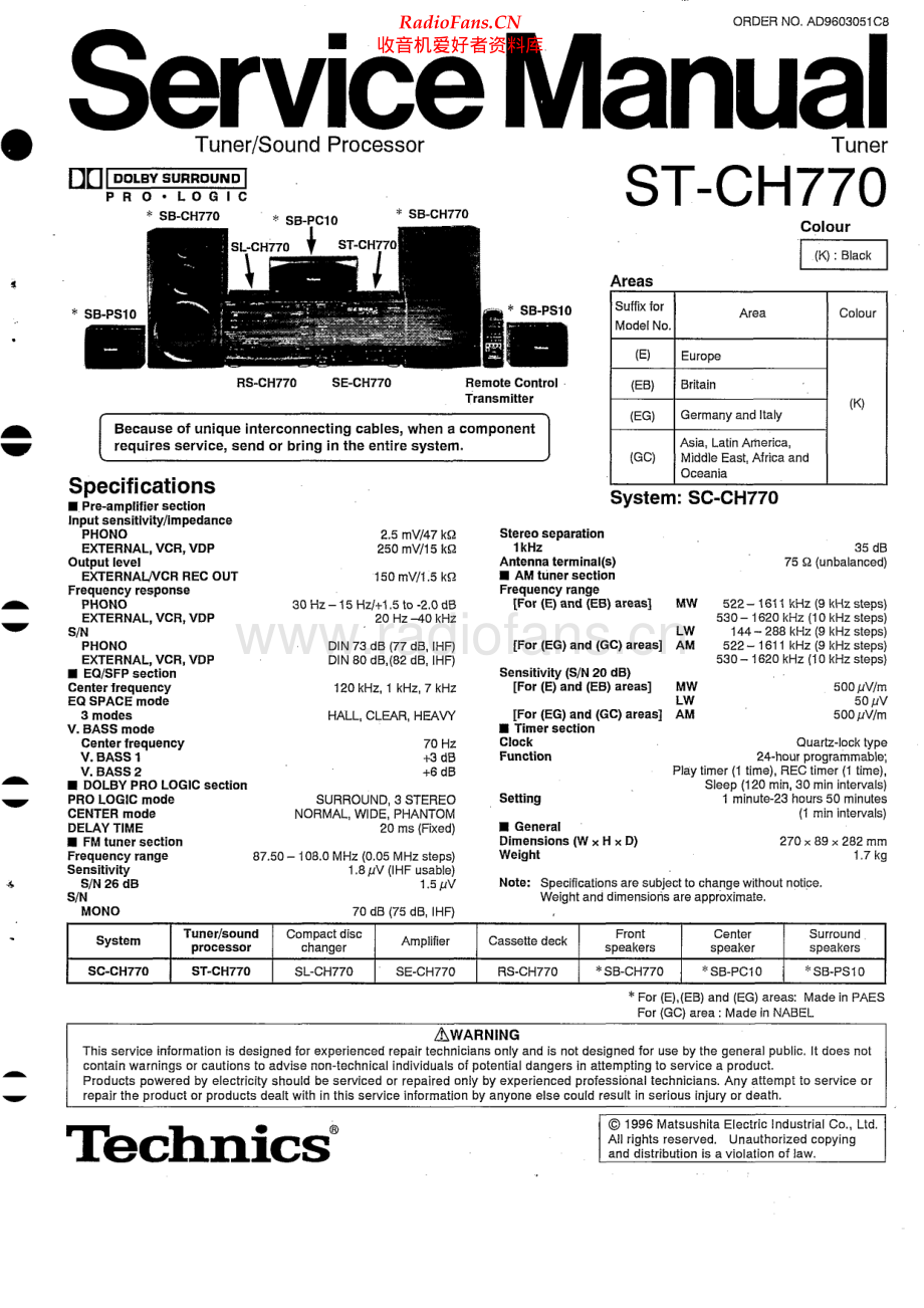 Technics-STCH770-tun-sm 维修电路原理图.pdf_第1页