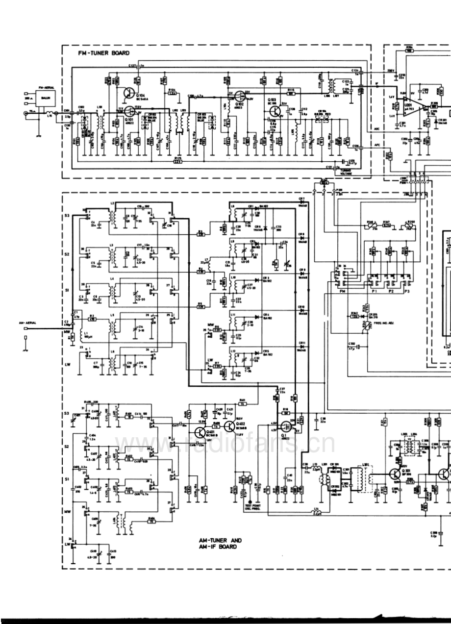 Tandberg-Huldra11-rec-sch 维修电路原理图.pdf_第3页