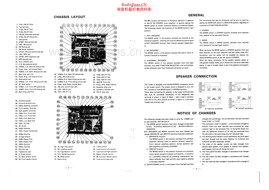 Rotel-RX454-rec-sm 维修电路原理图.pdf_第2页