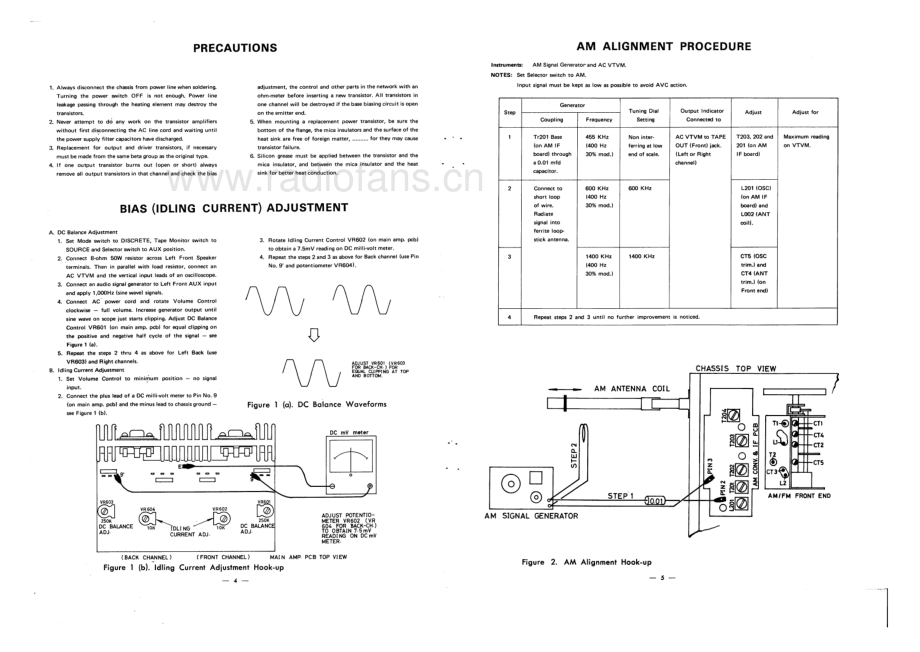 Rotel-RX454-rec-sm 维修电路原理图.pdf_第3页