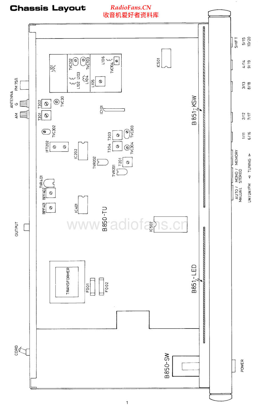 Rotel-RT845AX-tun-sm 维修电路原理图.pdf_第2页