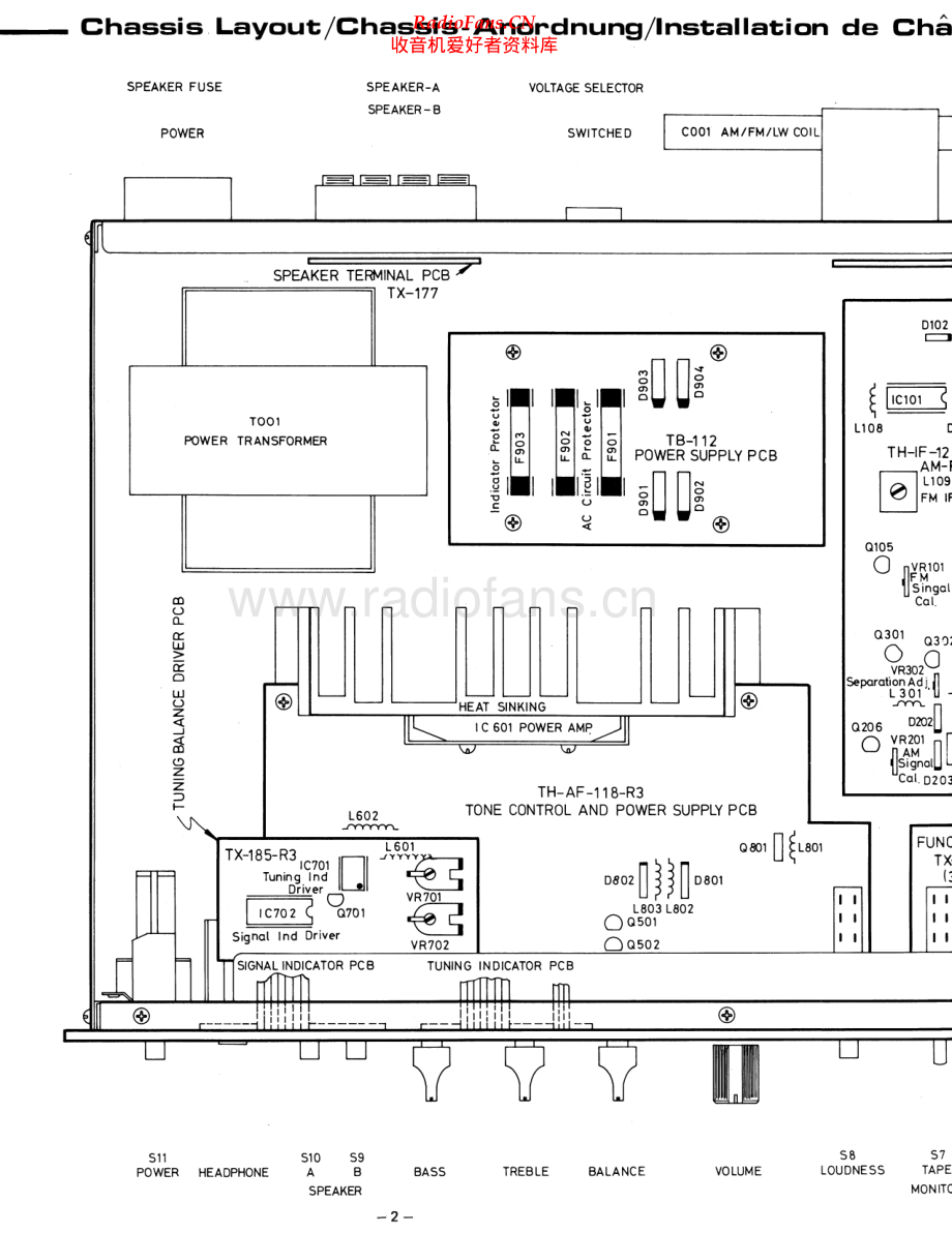 Rotel-RX500-rec-sm 维修电路原理图.pdf_第2页