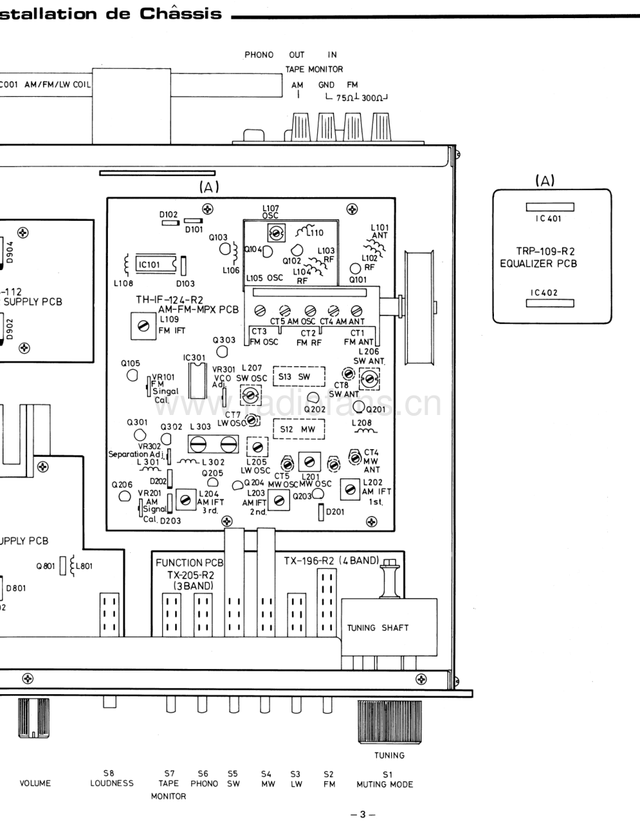 Rotel-RX500-rec-sm 维修电路原理图.pdf_第3页