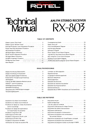 Rotel-RX803-rec-sm 维修电路原理图.pdf