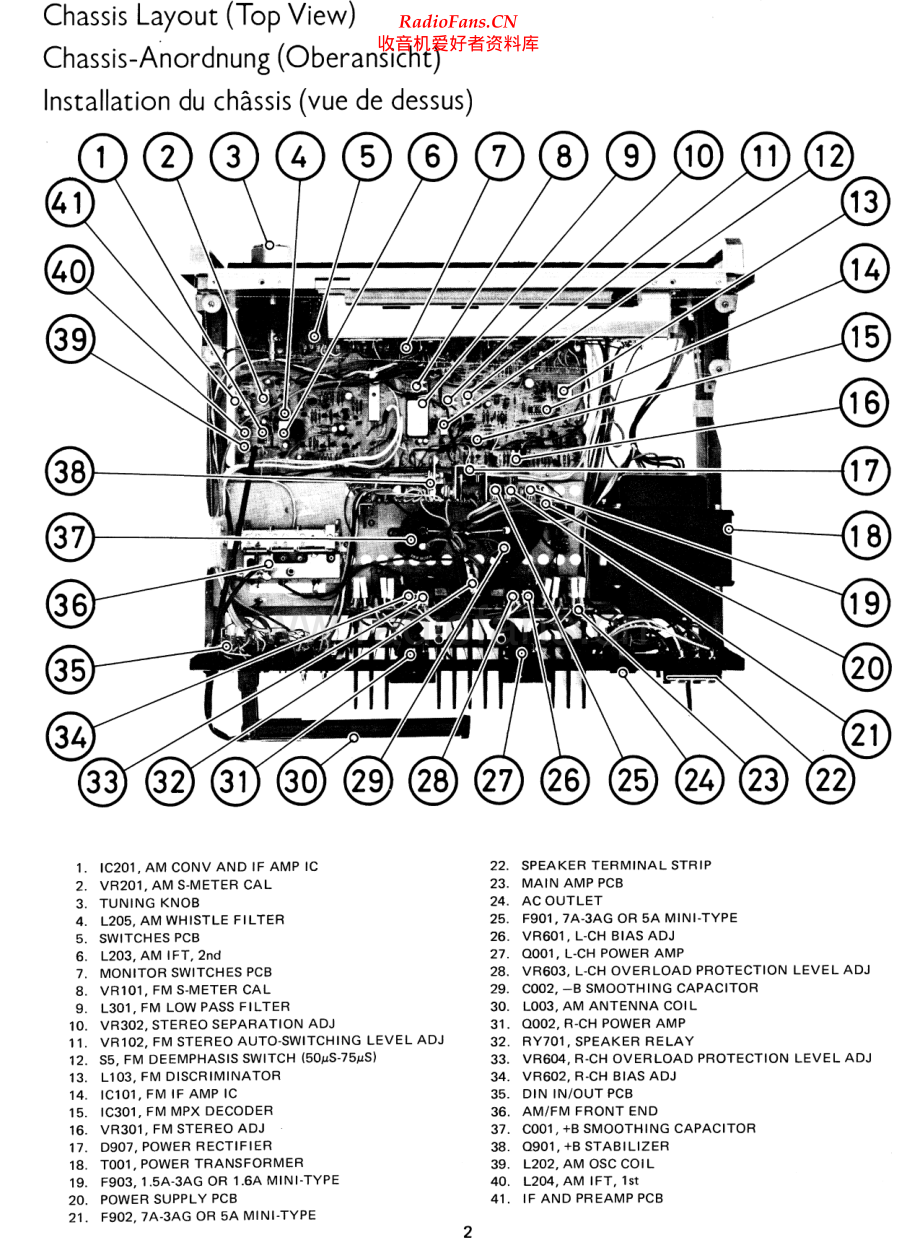 Rotel-RX803-rec-sm 维修电路原理图.pdf_第2页