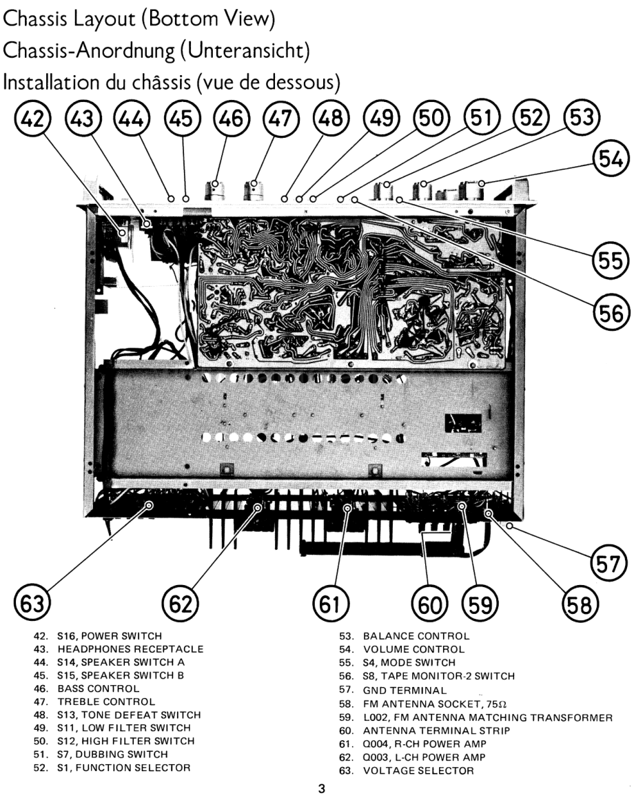 Rotel-RX803-rec-sm 维修电路原理图.pdf_第3页