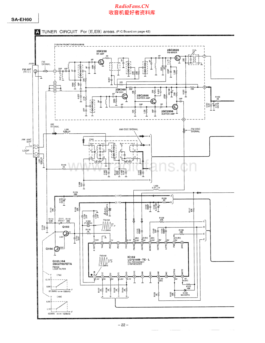 Technics-SAEH60-rec-sch 维修电路原理图.pdf_第1页