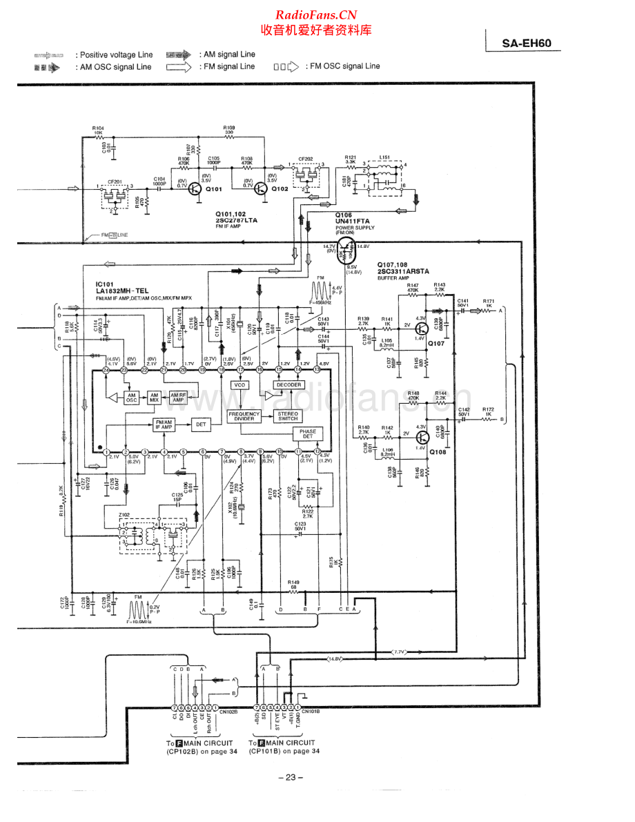 Technics-SAEH60-rec-sch 维修电路原理图.pdf_第2页