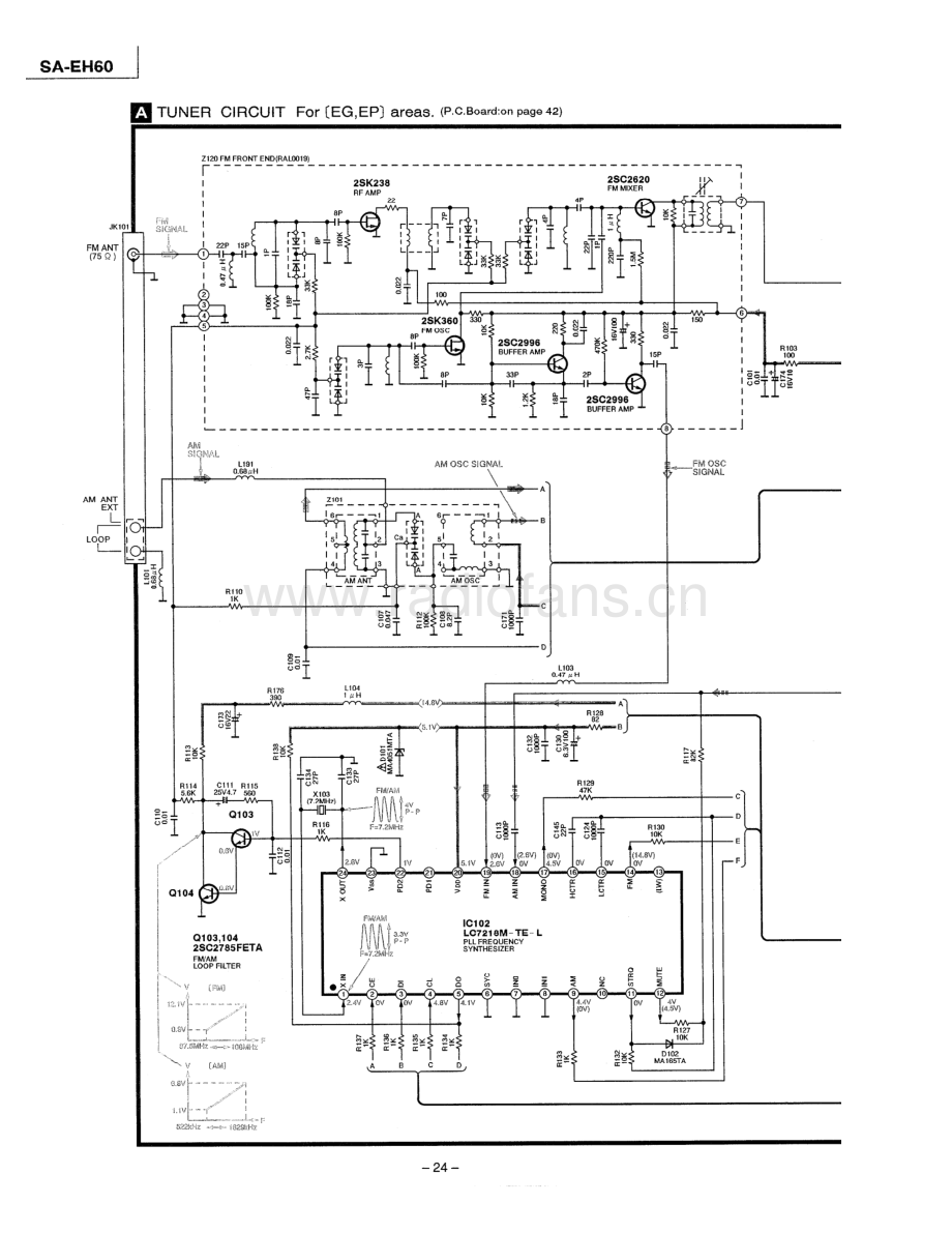 Technics-SAEH60-rec-sch 维修电路原理图.pdf_第3页