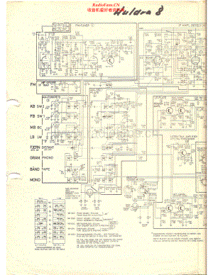 Tandberg-Huldra8-rec-sch1 维修电路原理图.pdf
