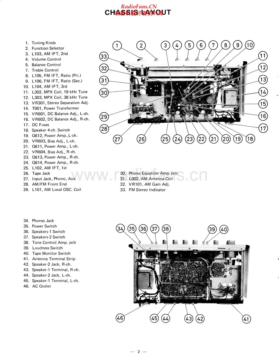 Rotel-RX152-rec-sm 维修电路原理图.pdf_第2页