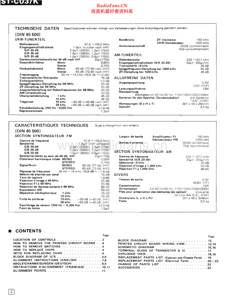 Technics-STC03-tun-sm 维修电路原理图.pdf_第2页