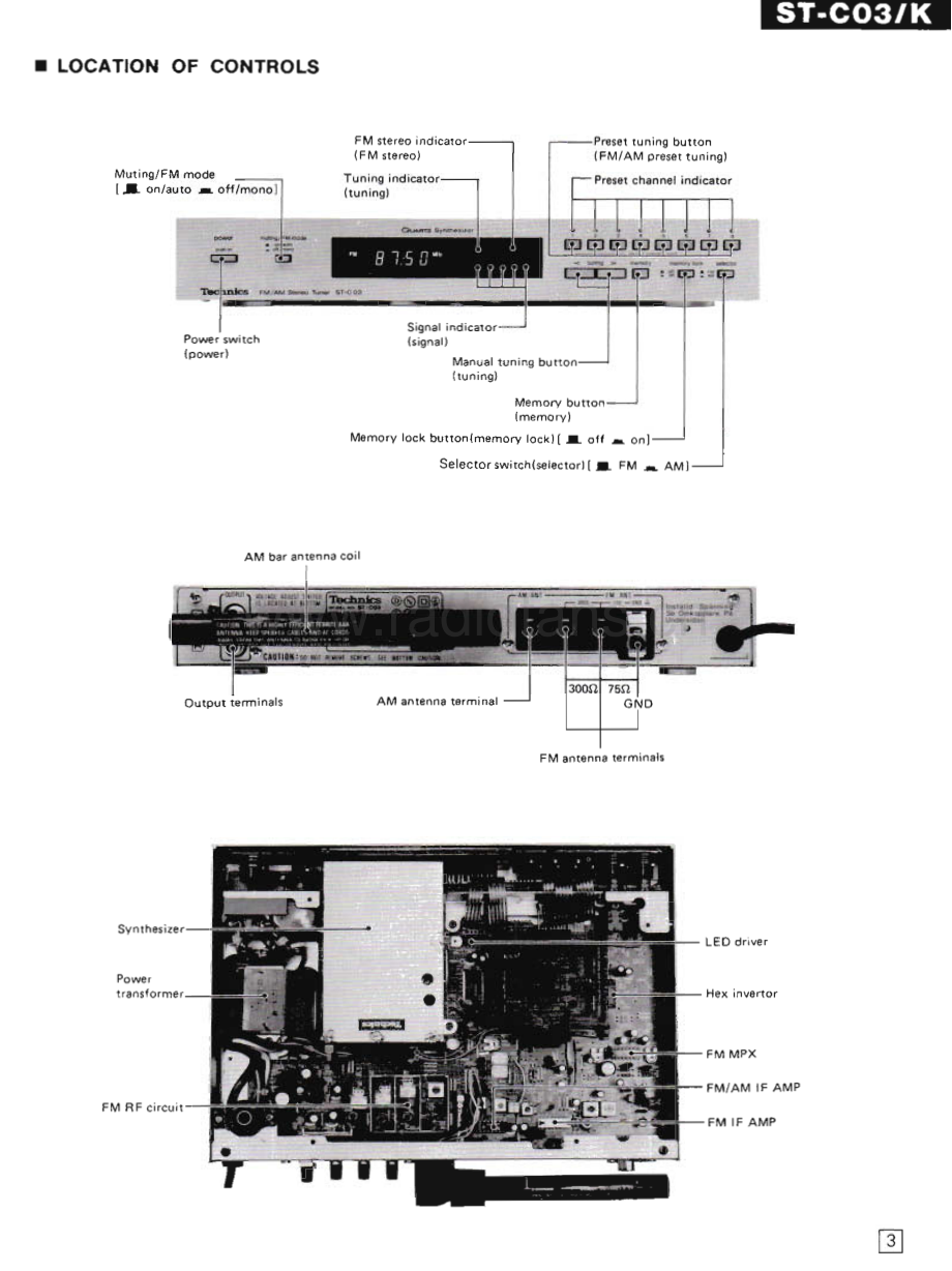 Technics-STC03-tun-sm 维修电路原理图.pdf_第3页