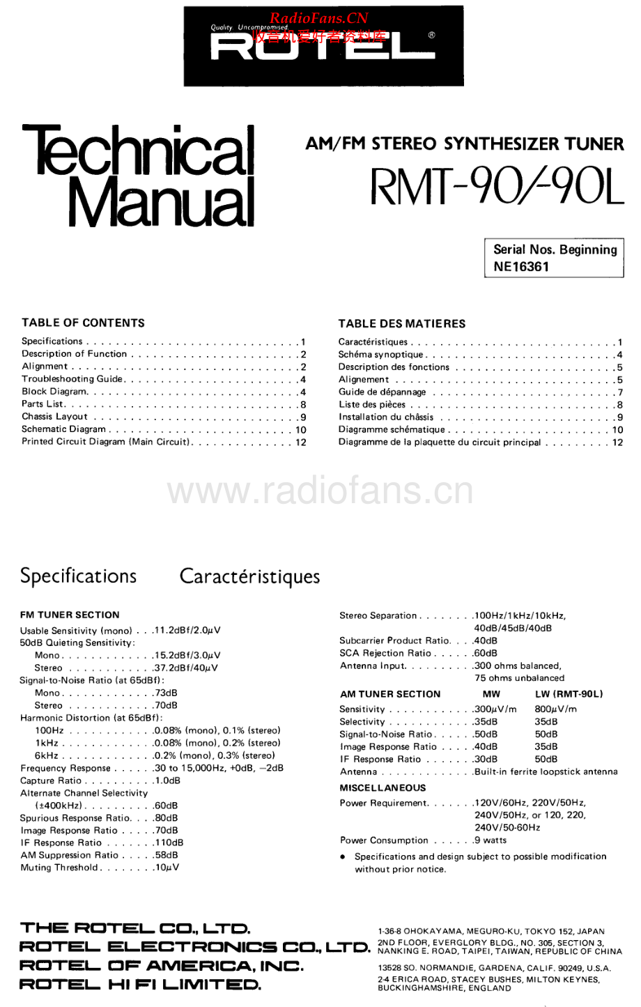 Rotel-RMT90L-tun-sm 维修电路原理图.pdf_第1页