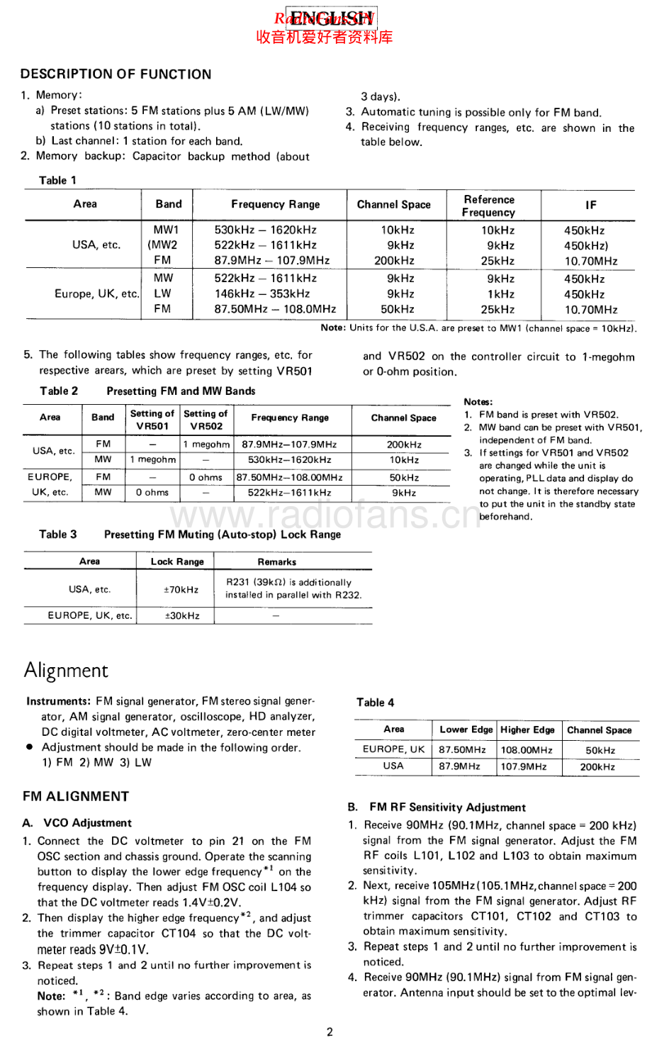 Rotel-RMT90L-tun-sm 维修电路原理图.pdf_第2页