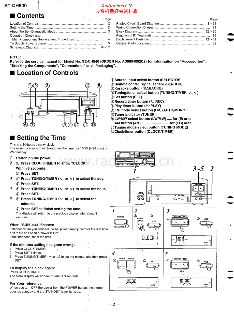 Technics-STCH540-tun-sm 维修电路原理图.pdf_第2页