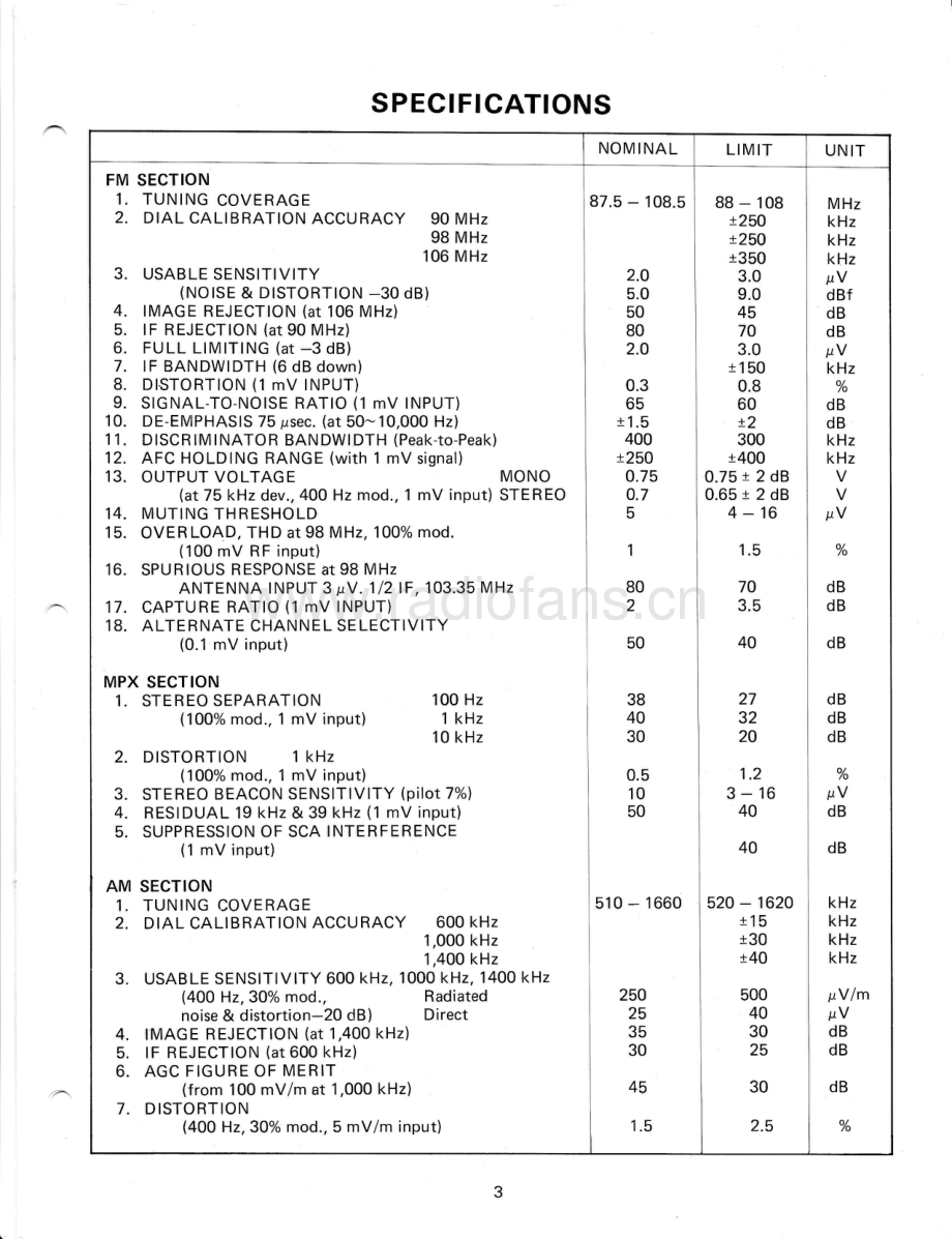 Realistic-STA95-rec-sm 维修电路原理图.pdf_第3页