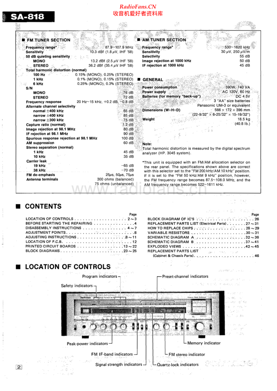 Technics-SA818-rec-sm 维修电路原理图.pdf_第2页