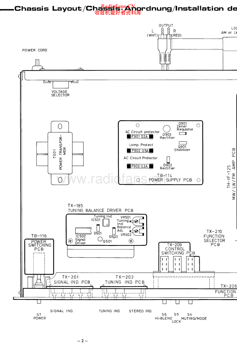 Rotel-RT550L-tun-sm 维修电路原理图.pdf_第2页