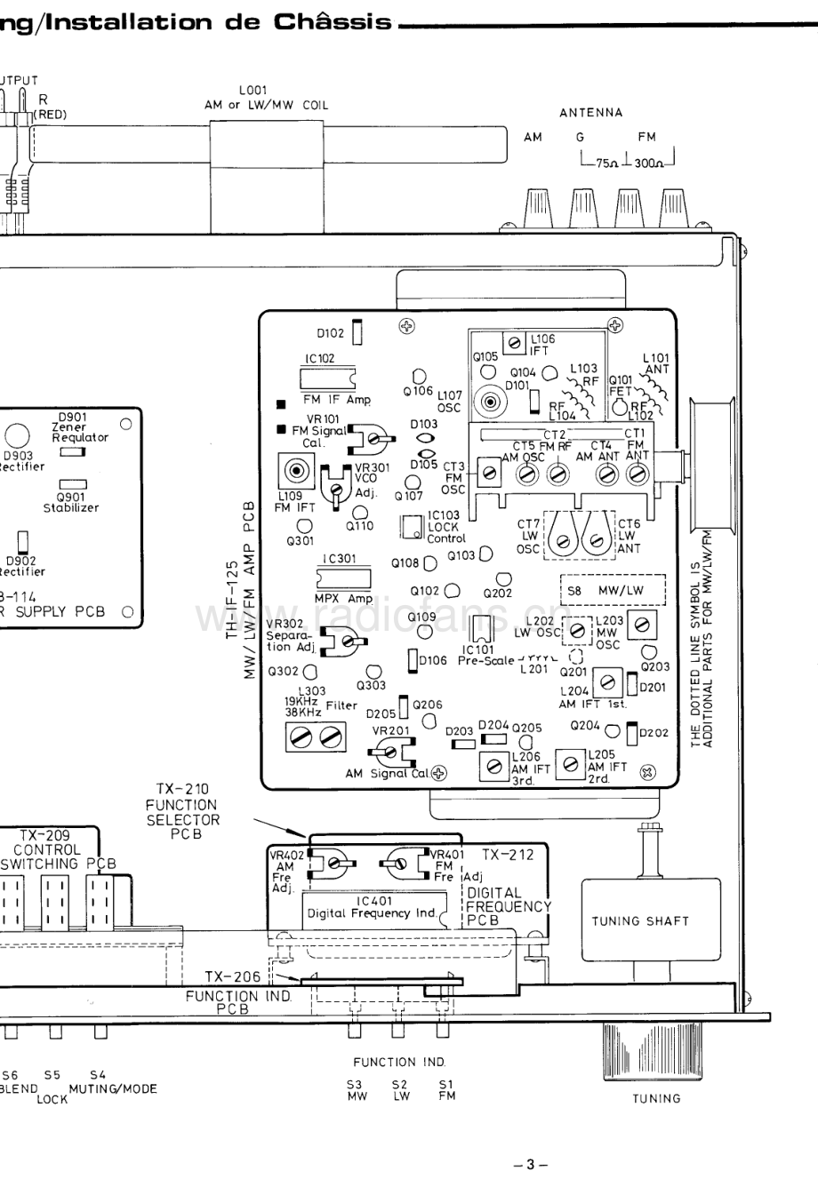 Rotel-RT550L-tun-sm 维修电路原理图.pdf_第3页