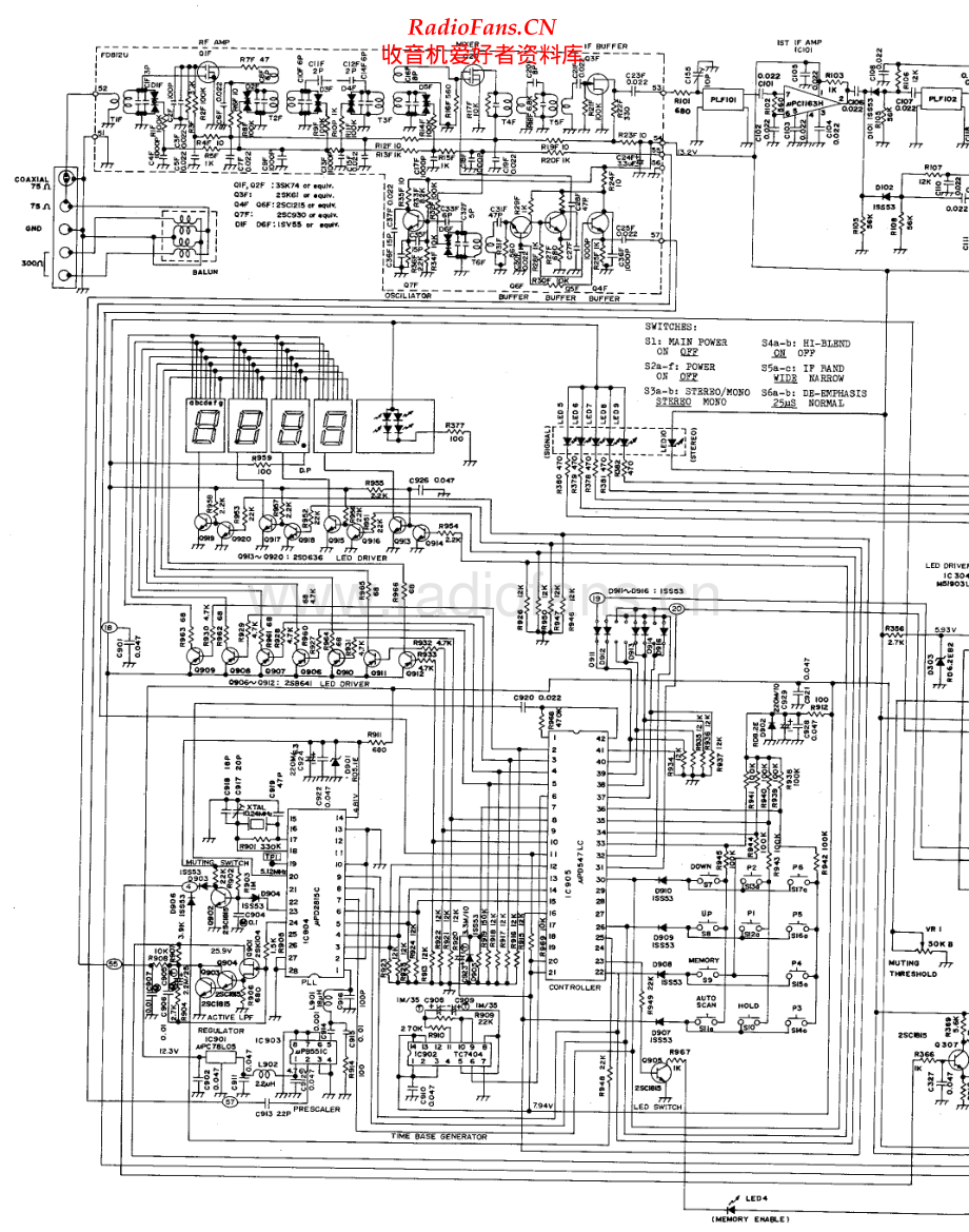 Nikko-GammaV-tun-sch 维修电路原理图.pdf_第1页