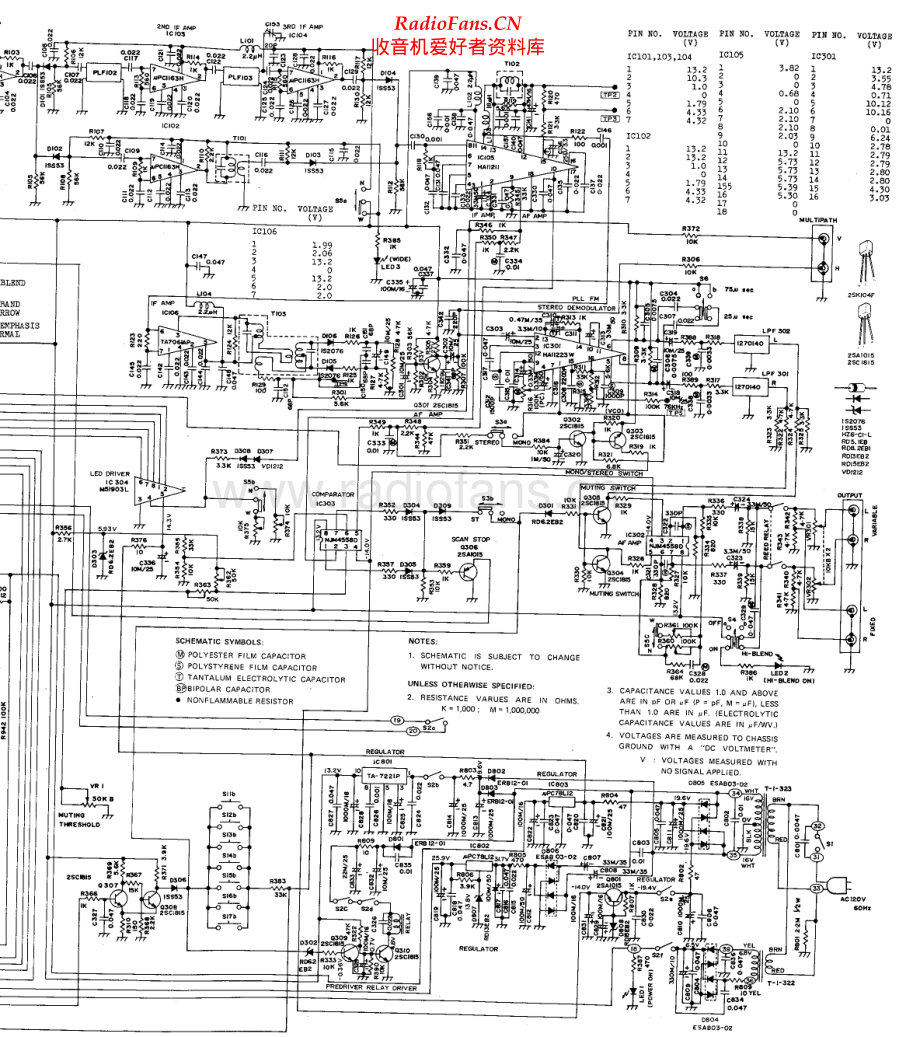 Nikko-GammaV-tun-sch 维修电路原理图.pdf_第2页