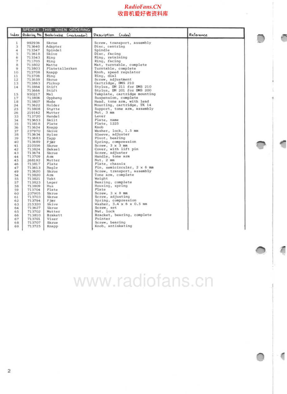 Tandberg-TR220G-rec-sch 维修电路原理图.pdf_第2页