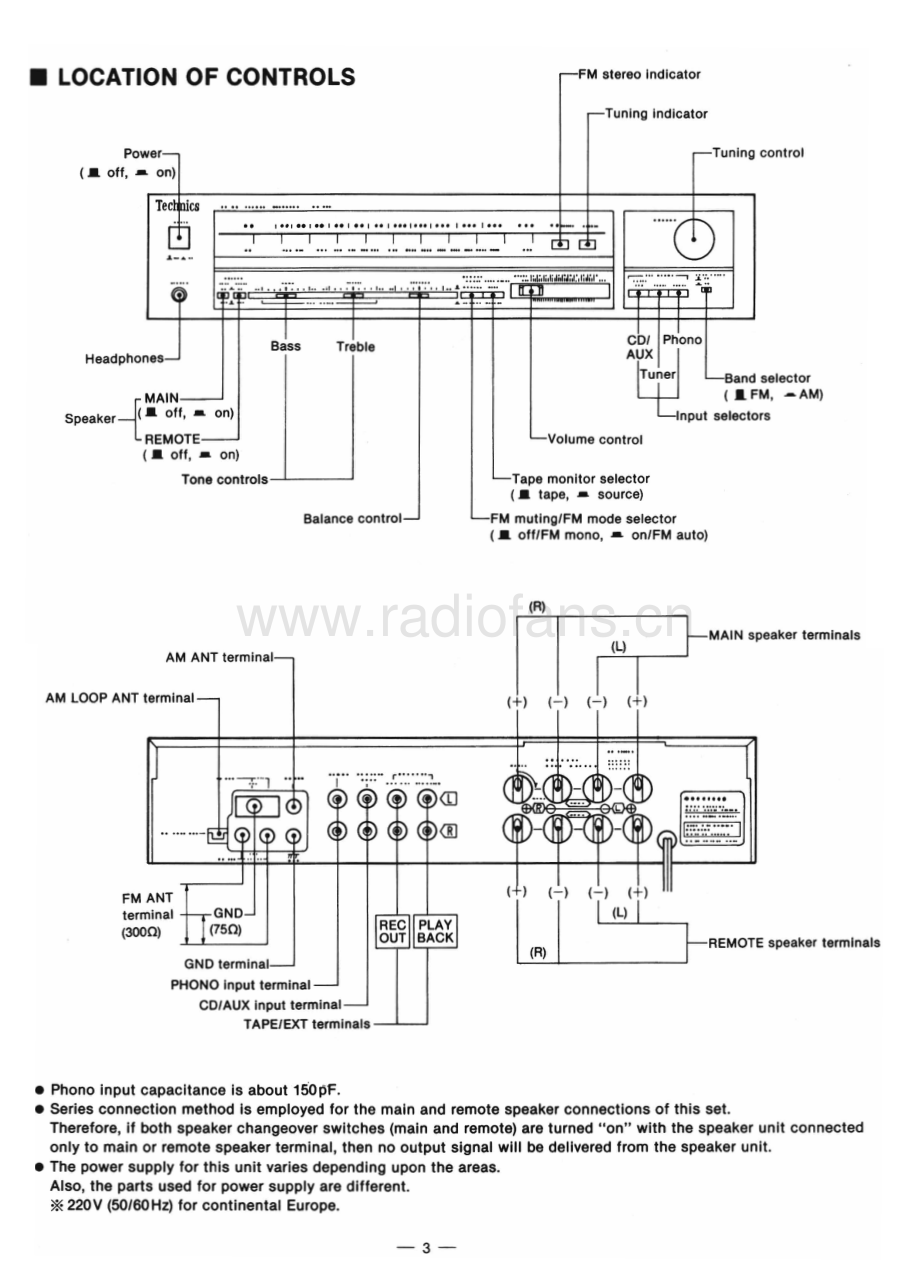 Technics-SA130-rec-sm 维修电路原理图.pdf_第3页