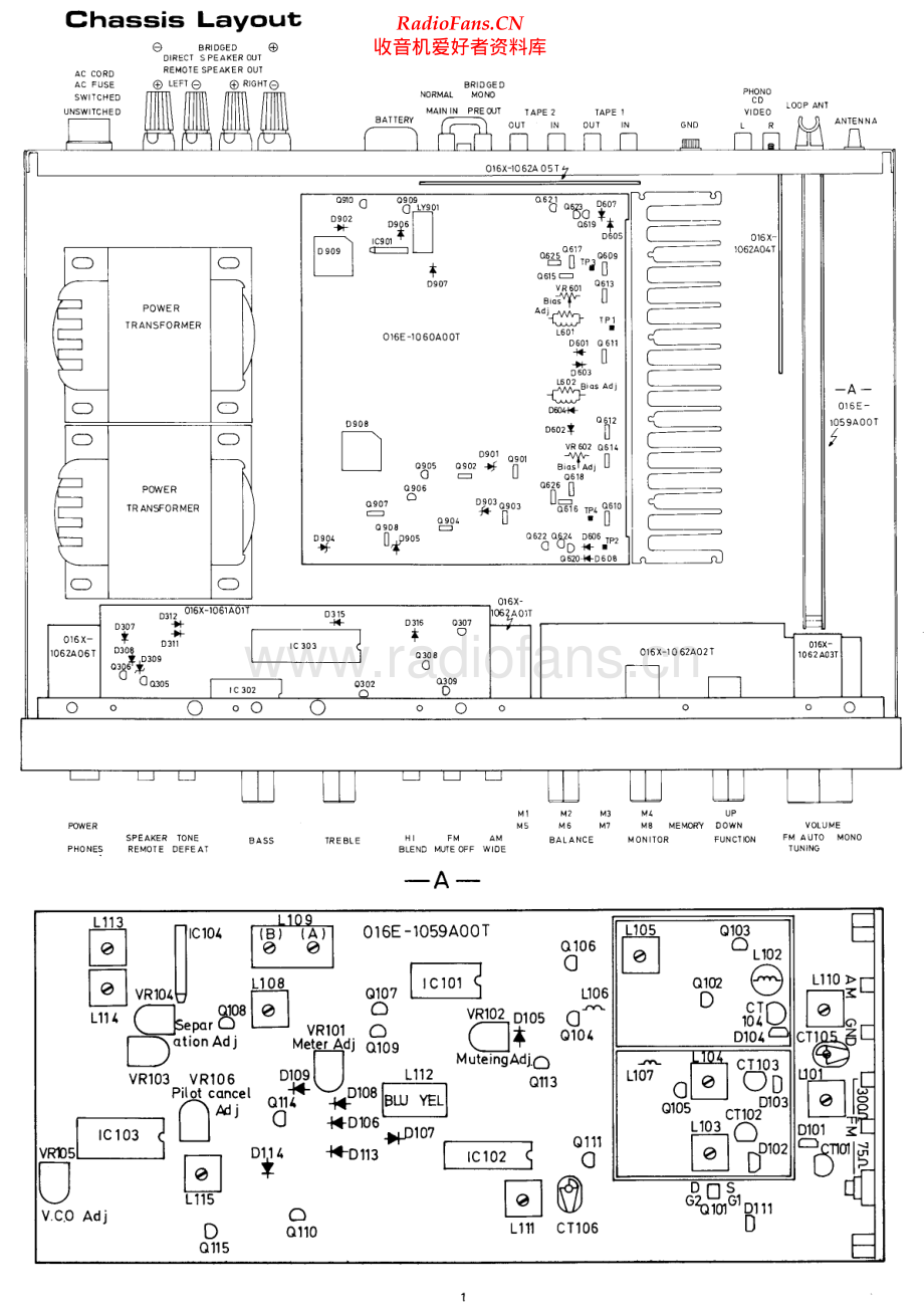 Rotel-RX855-rec-sm 维修电路原理图.pdf_第2页