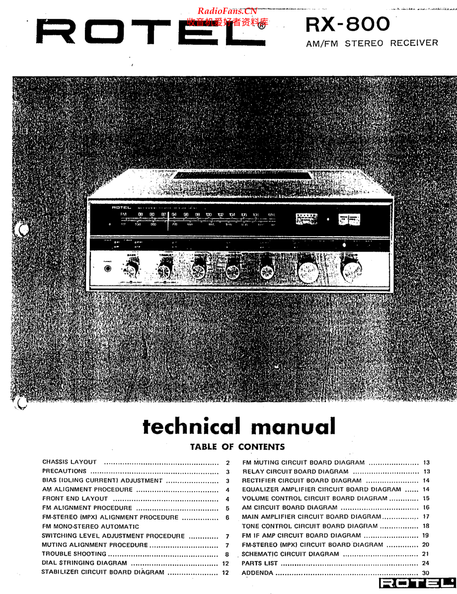 Rotel-RX800-rec-sm 维修电路原理图.pdf_第1页